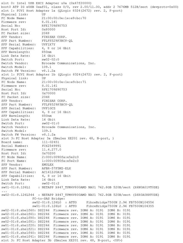 NetApp NS0 194 question