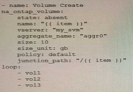 NS0-403 practice exam questions