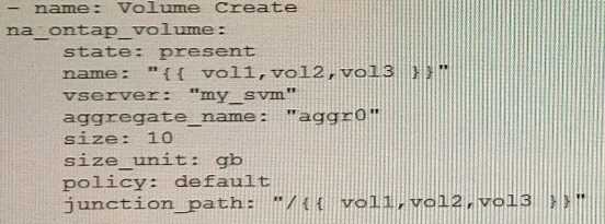 NS0-403 actual exam questions