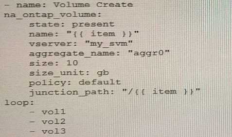 NS0-403 practice exam questions