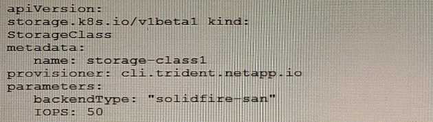 NS0-403 real exam questions