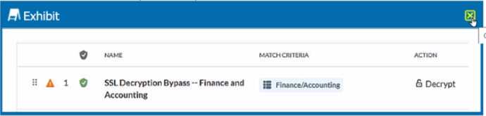 Netskope NSK300 question