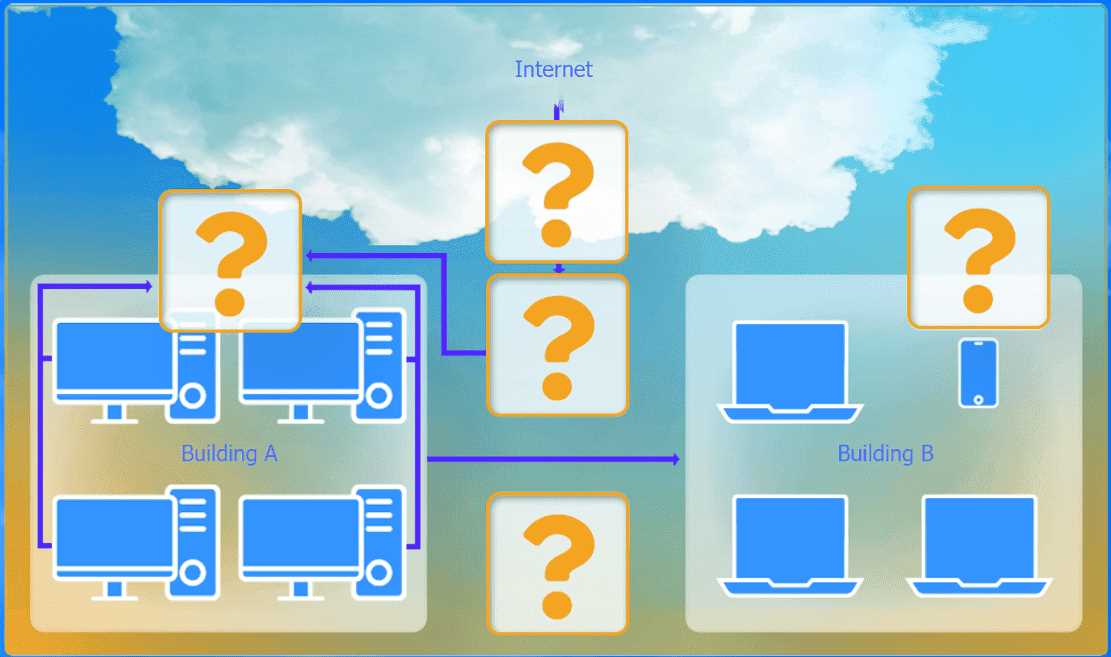 Network+ N10-009 exam question