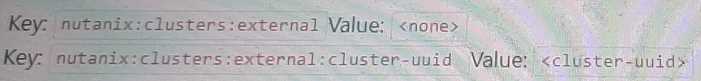 NCP-CI-AWS real exam questions