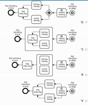 OMG OMG OCEB2 FUND100 question