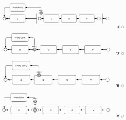 OMG OMG OCEB2 FUND100 question