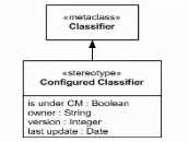 OMG OMG OCSMP MBI300 question