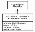 OMG OMG OCSMP MBI300 question