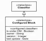 OMG OMG OCSMP MBI300 question