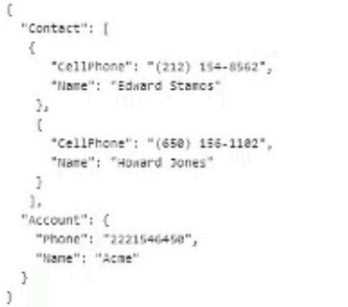 Salesforce OmniStudio-Developer question