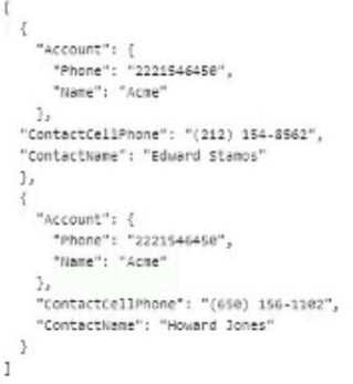 OMNISTUDIO-DEVELOPER question