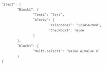 OMS-435 actual exam questions