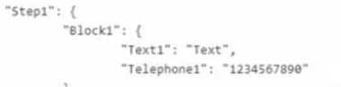 OMS-435 real exam questions