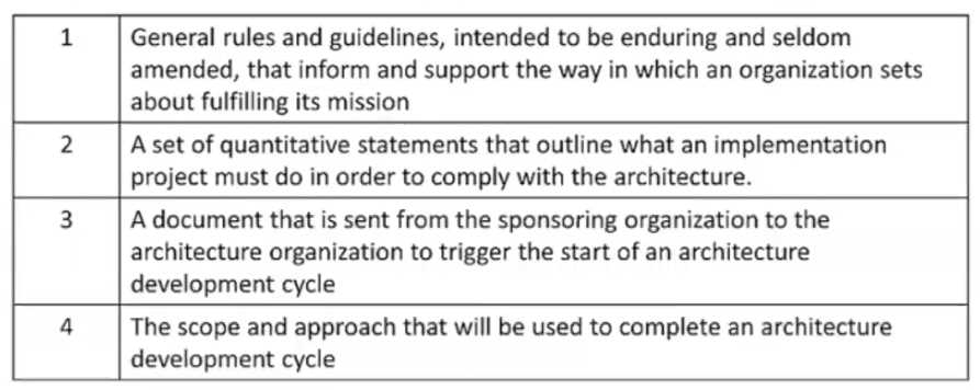 OGEA-101 practice exam questions