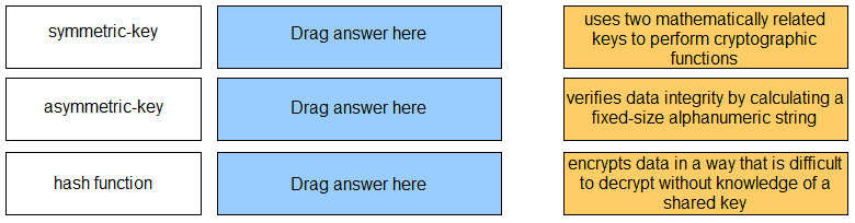 PALO ALTO NETWORKS PCCSA question