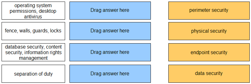 PALO ALTO NETWORKS PCCSA question