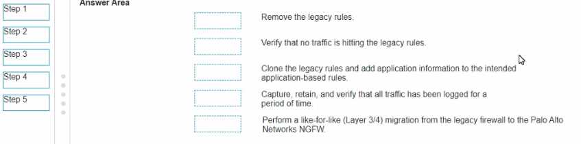 PCNSC practice exam questions