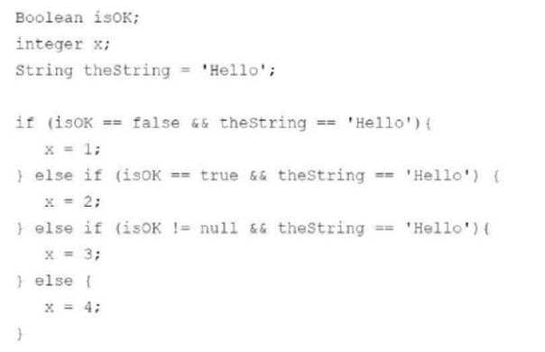 PDI practice exam questions