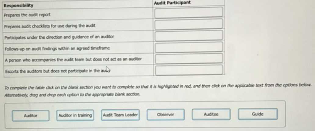 PECB ISO 45001 LEAD AUDITOR question