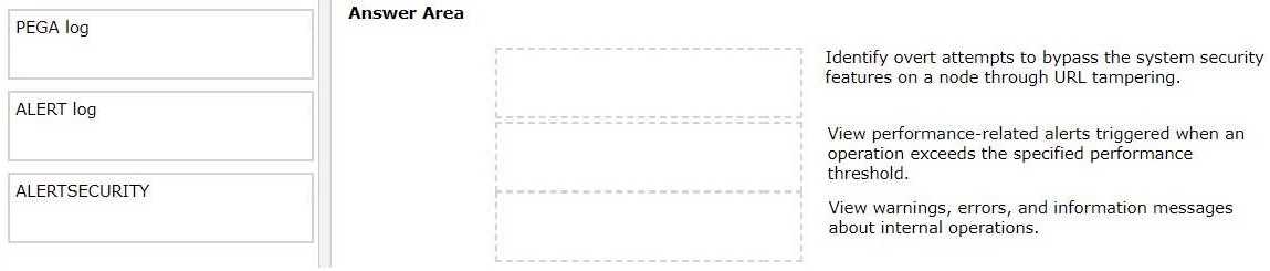 PEGA PEGACPSSA23V1 question