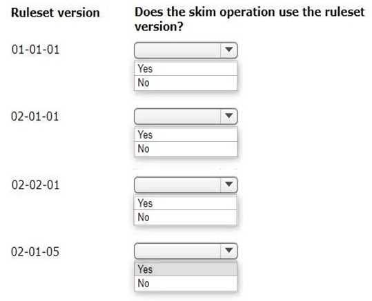 PEGACPSSA23V1 practice exam questions
