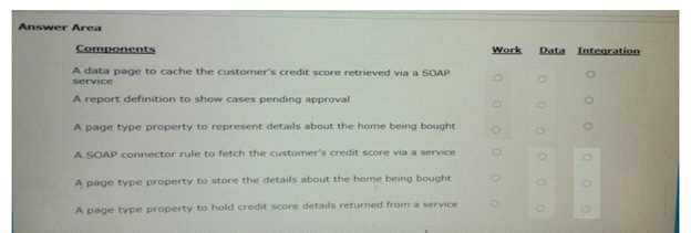 PEGA PEGAPCLSA86V2 question