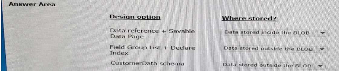 PEGA PEGAPCLSA86V2 question