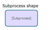PEGAPCSSA87V1 practice exam questions