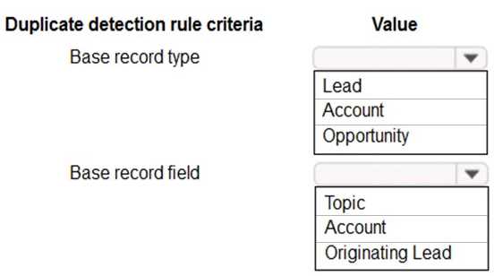 PL-200 practice exam questions