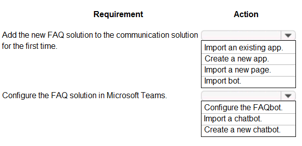 PL-200 practice exam questions