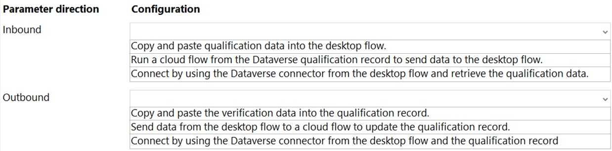PL-200 practice exam questions