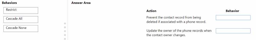 PL-200 practice exam questions