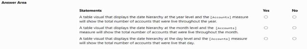 PL-300 exam question
