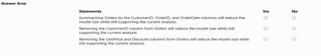 PL-300 exam question
