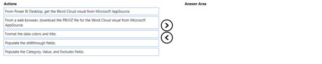 PL-300 exam question