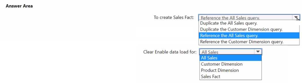 PL-300 practice exam questions