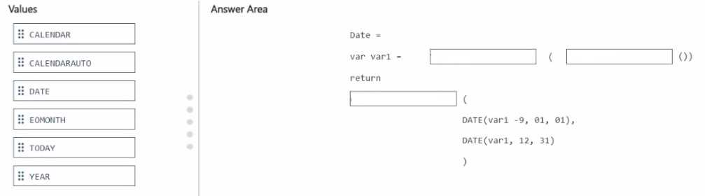 PL-300 practice exam questions