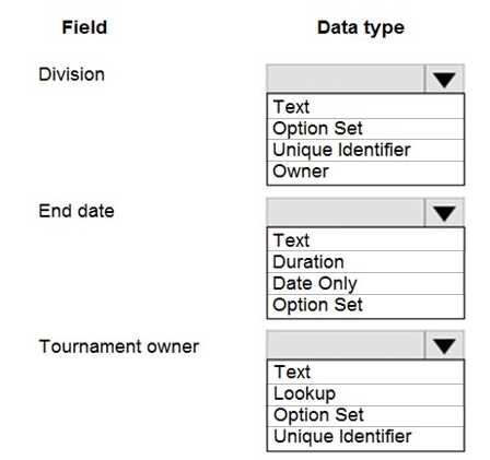 PL-400 practice exam questions