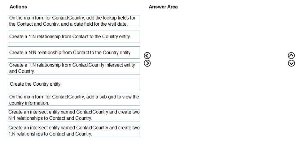 PL-400 practice exam questions
