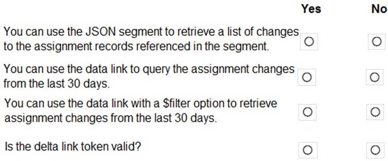 PL-400 real exam questions