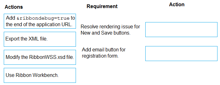 PL-400 question