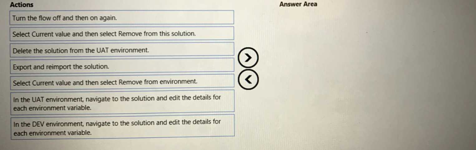 PL-500 practice exam questions