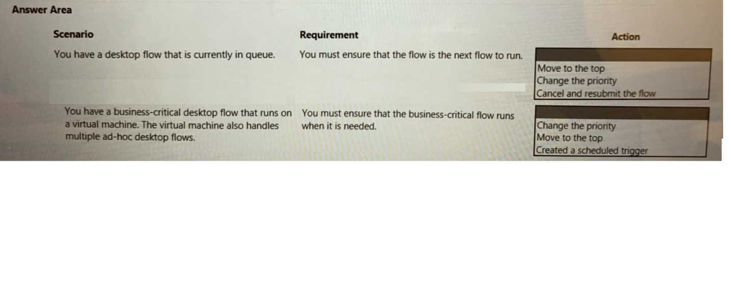 PL-500 practice exam questions
