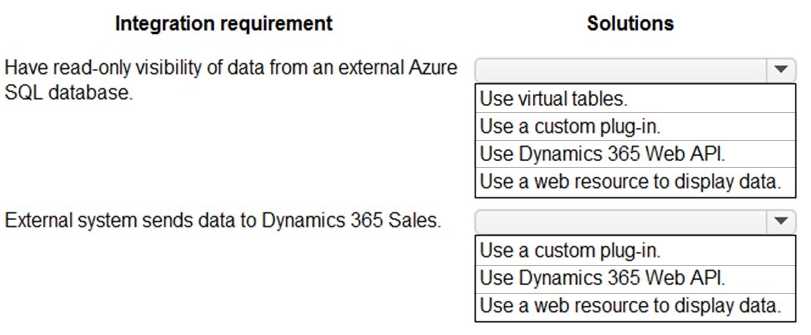 PL-600 practice exam questions