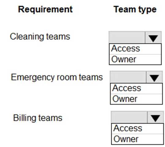 PL-600 real exam questions