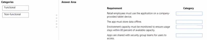 PL-600 practice exam questions