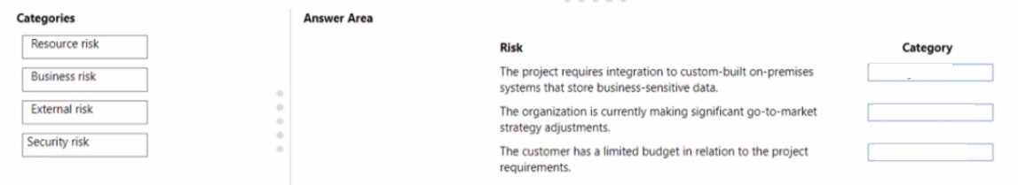 PL-600 practice exam questions