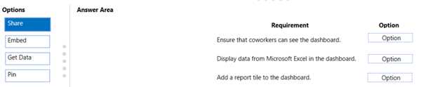 PL-900 question