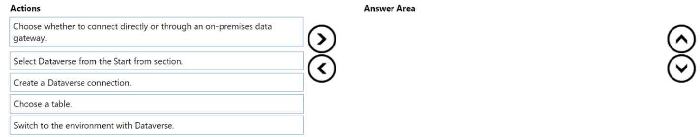 PL-900 practice exam questions