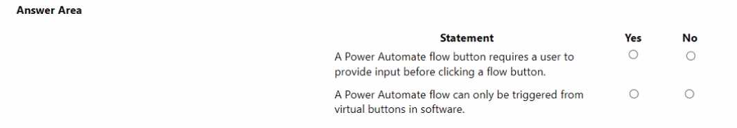 PL-900 practice exam questions